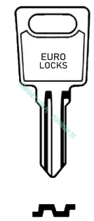 Dorobienie klucza EURO-LOCKS serii FH1 - FH400 - 2