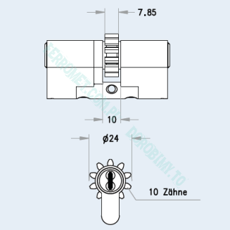 Wkładka atestowana EVVA ICS modułowa - 3